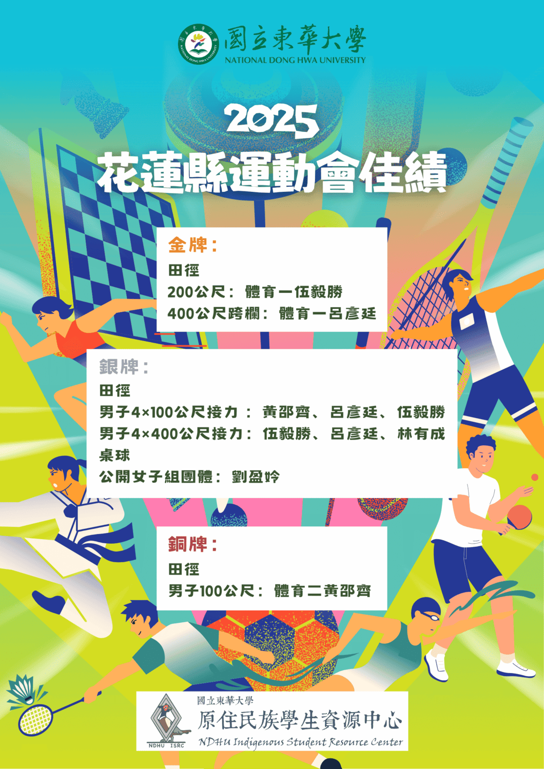 獎學金 資訊 (8)