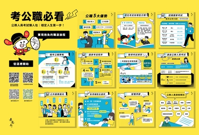 【轉知】 考選部「公務人員考試懶人包」圖片