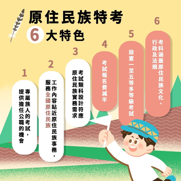 【轉知】考選部「原住民族特考懶人包」宣導資源，歡迎各位同學參考！圖片