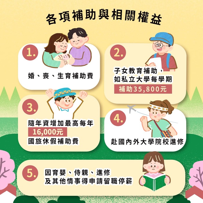 【轉知】考選部「原住民族特考懶人包」宣導資源，歡迎各位同學參考！圖片