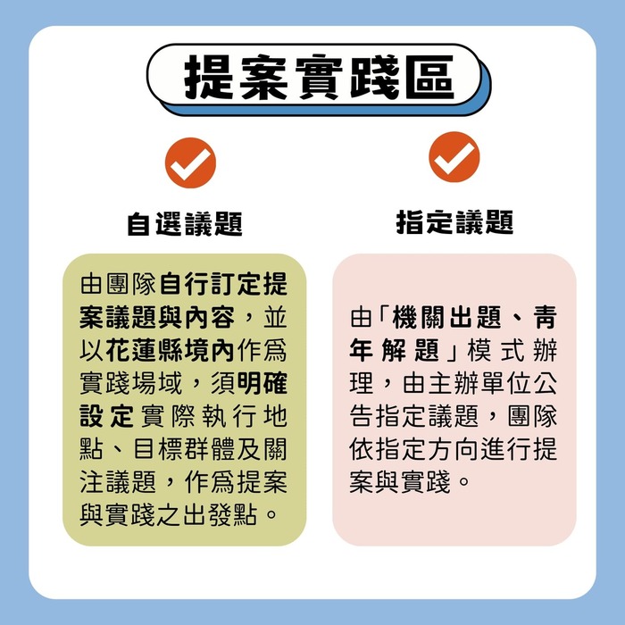 【轉知】2026花蓮青年夢想家計畫提案競賽，開始報名！（5/25截止收件）圖片