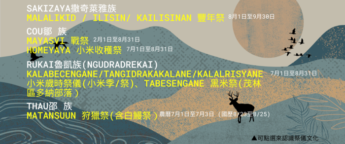 🌾114年每月的文化養分－8月🌾圖片