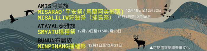 🌾114年每月的文化養分－12月🌾圖片