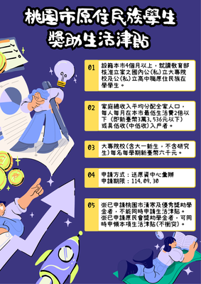 【獎助學金】🔥114年度桃園市原住民族學生獎助要點生活津貼圖片