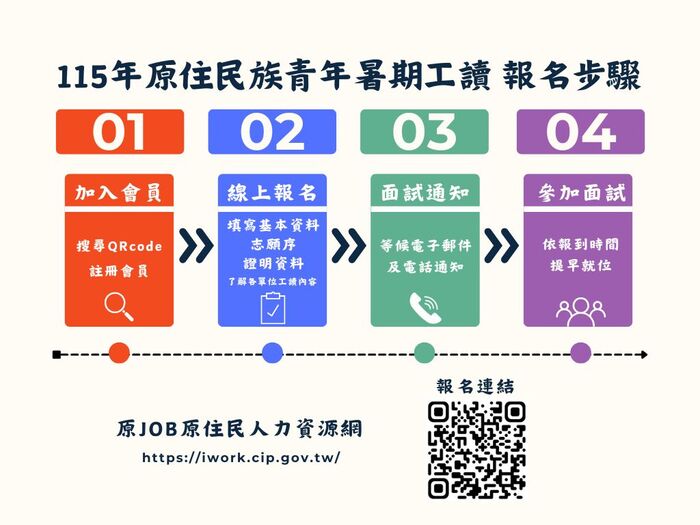 【轉知】花蓮縣政府辦理「115年度原住民族青年暑期工讀計畫」，鼓勵原住民族青年學生踴躍報名。圖片