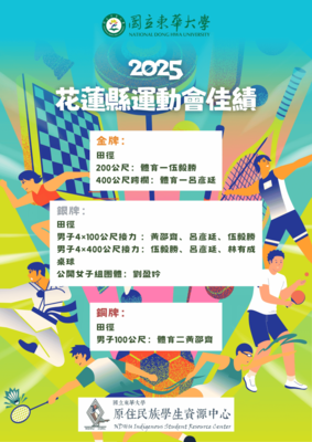 🎊東華大學運動代表隊榮獲114年花蓮縣運動會佳績🎊圖片