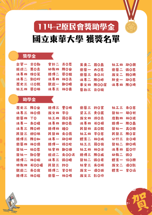 🎊【114學年度第2學期原民會原住民學生獎助學金－本校第1階段獲獎名單】🎉圖片