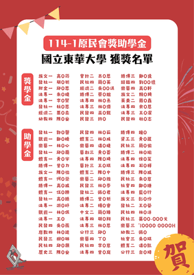 🎊【114學年度第1學期原民會原住民學生獎助學金本校第1階段獲獎名單】🎉圖片