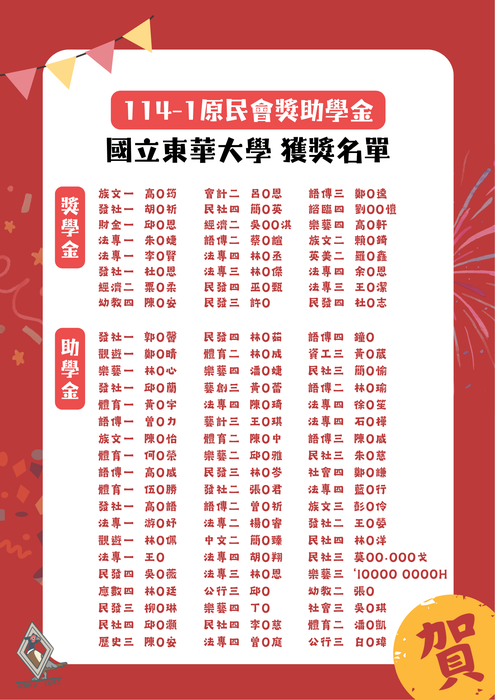 🎊【114學年度第1學期原民會原住民學生獎助學金本校第1階段獲獎名單】🎉圖片